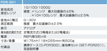 PDR301ָʽӵyԇx|ձSanwaģM@ʾʽӵyԇxPDR-301