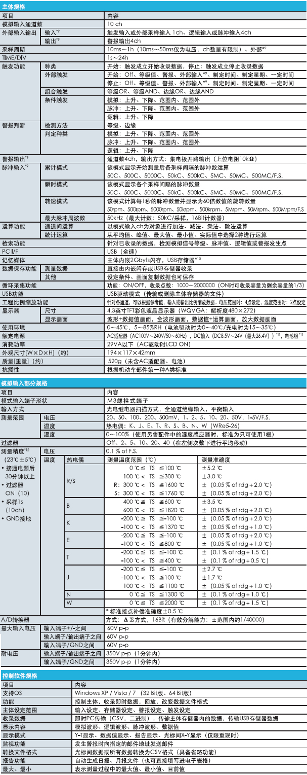 E:\04浜у搧璧勬枡\鏃ユ湰鍥炬妧\gl20.jpg E:\04浜у搧璧勬枡\鏃ユ湰鍥炬妧\gl20.jpg