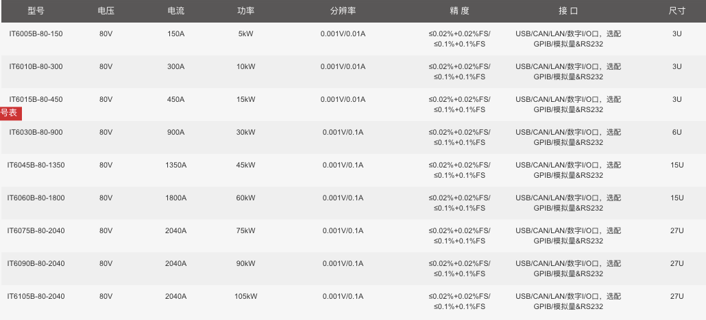 截屏2021-08-19 23.08.24.png 截屏2021-08-19 23.08.24.png