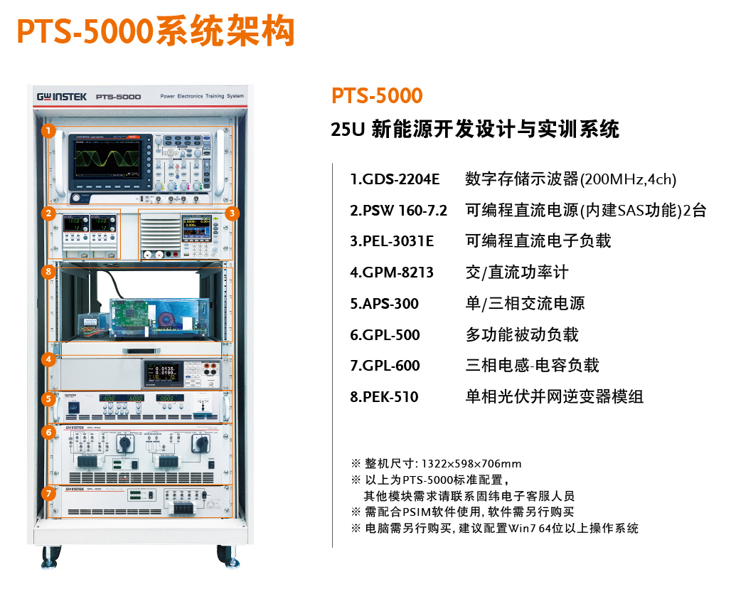 PTS-5000折页_面_2.jpg