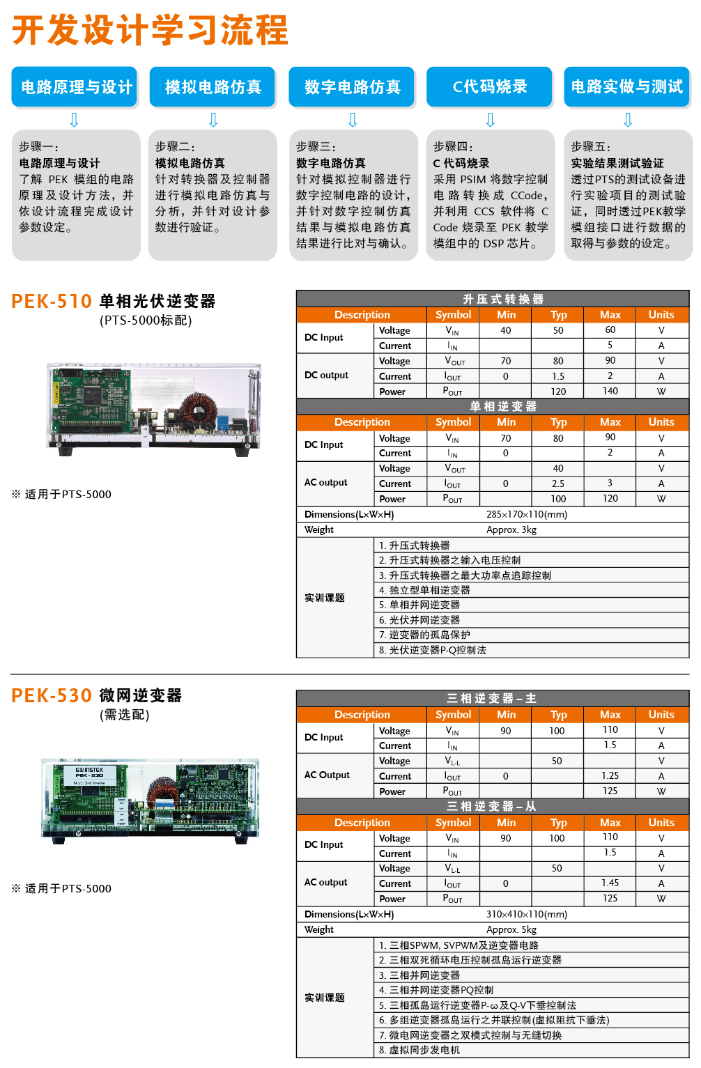PTS-5000折页_面_3.jpg